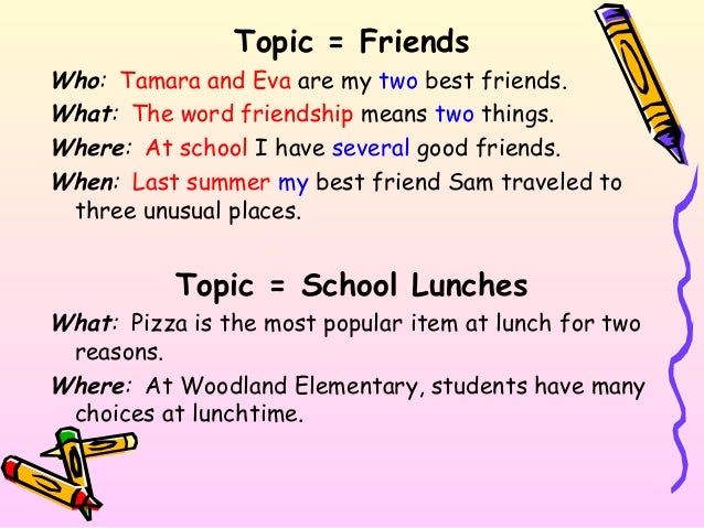 Friendship essay topic sentence image