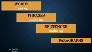 Topic Sentences Uchun Rasm Writing Topic Sentences | PPTX