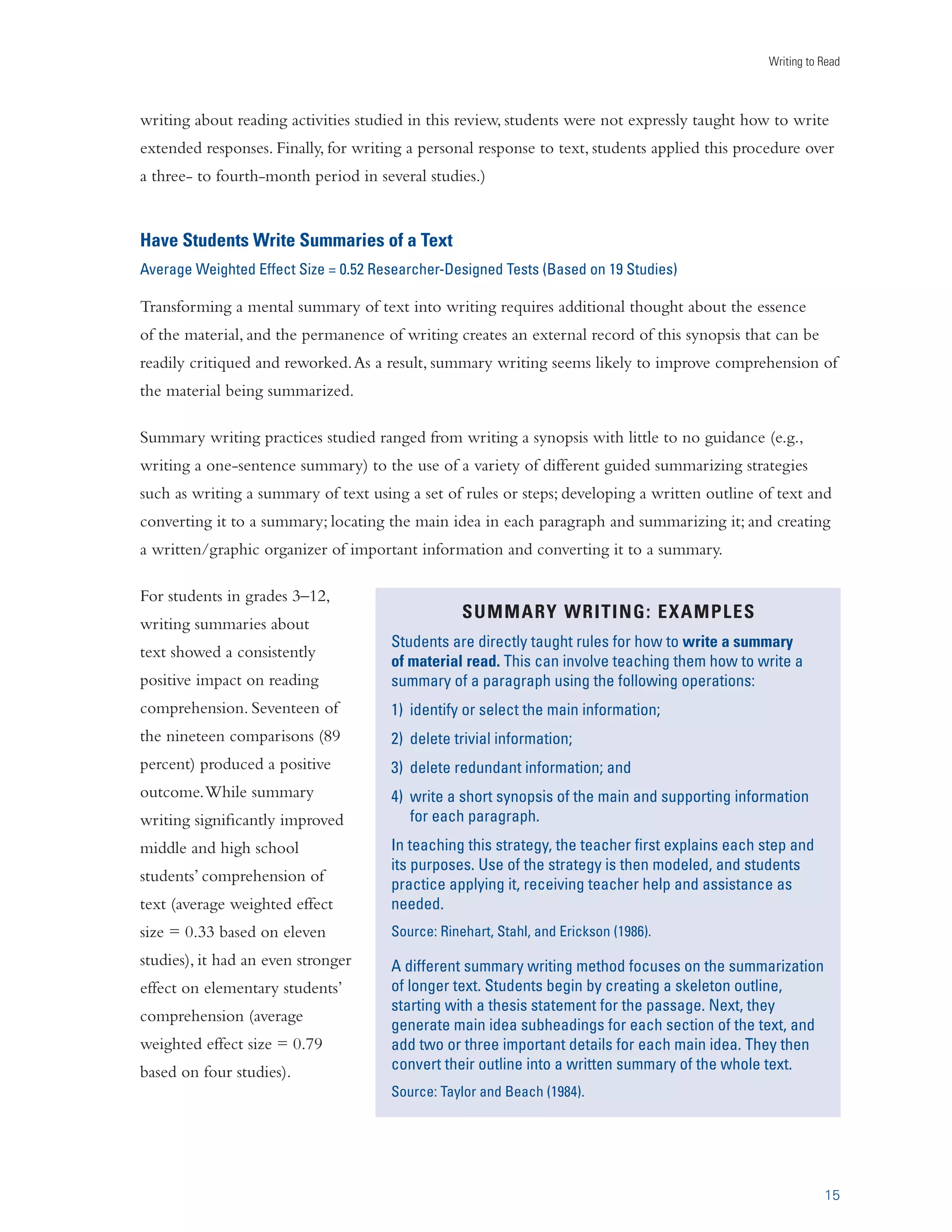 A Report from Carnegie Corporation of New York 
measures (Rosenshine and Meister, 1994; Rosenshine, Meister, and Chapman, 1996). Similar differences 
in effect sizes for different tests are found throughout our report (see graph below). 
Third, because effect sizes are statistics, we can estimate more than the average effect size—we can 
also estimate a confidence interval. The confidence interval specifies the range in which we think the 
“true” effect of a practice lies. Thus, we present confidence intervals around the effect sizes we found in 
Figure 1. In general, confidence 
intervals tend to be smaller 
when the number of studies we 
have is bigger and also when 
tests are more precise. In fact, 
readers will likely note that we 
have a few very large confidence 
intervals for some of the effects. 
These large ranges suggest that 
we are less certain of a practice’s 
real effect, but critically we are 
still quite certain that there is 
an effect because none of these 
confidence intervals extends 
as low as zero. As a result, even 
when confidence intervals are 
large, we are reasonably certain 
that these practices do affect 
students in a positive way, we are 
just less certain of how large that 
effect is. 
12 
NORM-REFERENCED VS. 
RESEARCH-DESIGNED TESTS 
 œÀ“‡ÀiviÀi˜Vi`ÊÌiÃÌÃÊÀiÊ`iÃˆ}˜i`ÊÌœÊÀi«ÀiÃi˜ÌÊ˜Êˆ˜`ˆÛˆ`Õ½ÃÊ 
LˆˆÌÞÊÀiÌˆÛiÊÌœÊÌ…iÊÀ˜}iÊœvÊLˆˆÌˆiÃÊœvÊÊ«œ«ÕÌˆœ˜Êœ˜ÊÊ 
“iÃÕÀi`ÊÃŽˆ°Ê˜ÊVœ˜ÌÀÃÌ]ÊÀiÃiÀV…iÀ‡`iÃˆ}˜i`ÊÌiÃÌÃÊ}i˜iÀÞÊ 
`œÊ˜œÌÊ…ÛiÊÌ…iÊÌˆ“iÊœÀÊÌ…iÊÀiÃœÕÀViÃÊÌœÊÃ“«iÊÌ…iÊvÕÊÀ˜}iÊ 
œvÊLˆˆÌˆiÃÊœvÊÊ“iÃÕÀi`ÊÃŽˆ]Ê˜`ÊÌ…iÀivœÀiÊV˜˜œÌÊ«ViÊ˜Ê 
ˆ˜`ˆÛˆ`Õ½ÃÊ«iÀvœÀ“˜ViÊˆ˜ÊÌ…ÌÊVœ˜ÌiÝÌ°Ê
Ûi˜ÊÃœ]ÊÀiÃiÀV…iÀÃÊ 
}i˜iÀÞÊÌŽiÊÃÌi«ÃÊÌœÊi˜ÃÕÀiÊÌ…ÌÊÌ…iˆÀÊÌiÃÌÊÀiÃÕÌÃÊÀiÊÃÊÀiˆLiÊ 
ÃÊ«œÃÃˆLi°Ê	iVÕÃiÊœvÊÌ…iÃiÊ`ˆvviÀi˜ViÃ]Ê˜œÀ“‡ÀiviÀi˜Vi`ÊÌiÃÌÃÊ 
Ìi˜`ÊÌœÊ…ÛiÊÃ“iÀÊ“À}ˆ˜ÃÊœvÊiÀÀœÀÊÜ…i˜ÊiÃÌˆ“Ìˆ˜}ÊÃÌÕ`i˜ÌÊ 
LˆˆÌˆiÃ°ÊÃÊÊÀiÃÕÌ]Ê˜œÀ“‡ÀiviÀi˜Vi`ÊÌiÃÌÃÊÌi˜`ÊÌœÊÞˆi`ÊÃ“iÀÊ 
ivviVÌÊÃˆâiÃÊ˜`ÊÃ“iÀÊVœ˜w`i˜ViÊˆ˜ÌiÀÛÃ°Ê œ˜iÌ…iiÃÃ]ÊLœÌ…Ê 
ÌÞ«iÃÊœvÊÌiÃÌÃÊÞˆi`Êˆ“«œÀÌ˜ÌÊˆ˜vœÀ“Ìˆœ˜ÊLœÕÌÊÌ…iÊivviVÌˆÛi˜iÃÃÊ 
œvÊˆ˜ÃÌÀÕVÌˆœ˜°Ê7…iÀiÃÊ˜œÀ“‡ÀiviÀi˜Vi`ÊÌiÃÌÃÊ…i«ÊÕÃÊÕ˜`iÀÃÌ˜`Ê 
…œÜÊÜiÊÊÌÀ}iÌi`ÊÃŽˆÊ}i˜iÀˆâiÃÊÌœÊœÌ…iÀÊÃˆ“ˆÀÊÌÃŽÃ]Ê 
ÀiÃiÀV…iÀ‡`iÃˆ}˜i`ÊÌiÃÌÃÊ…i«ÊÕÃÊÕ˜`iÀÃÌ˜`Ê…œÜÊÜiÊ˜Ê 
ˆ˜ÌiÀÛi˜Ìˆœ˜Êˆ“«VÌÃÊÊÌÀ}iÌi`ÊÃŽˆ°Ê 
WRITING TO READ EFFECT SIZES 
WITH CONFIDENCE INTERVALS 
0 0.25 0.5 0.75 1 1.25 1.5 
CORE FINDING 1: Have students write about the text they read 
CORE FINDING 1: Have students write about the text they read 
Responding to reading in writing 
Writing summaries: All grades 
Writing summaries: Elementary 
Writing summaries: Middle/High 
Note-taking: With and without instruction 
Note-taking: With instruction 
Note-taking: Without instruction 
Answering Questions 
CORE FINDING 2: Teach students how to be better writers 
CORE FINDING 2: Teach students how to be better writers 
Teach students how to be better writers: Reading fluency 
Teach students how to be better writers: Word skills 
CORE FINDING 3: Increase how much students write 
Estimated effect size from analysis of norm-referenced tests 
Confidence interval (or range) in which true effect of a practice lies 
Estimated effect size from analysis of researcher-designed tests 
Confidence interval (or range) in which true effect of a practice lies 
 