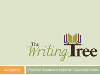 CLASSwrites

A Workflow Management System for Collaborative Writing

 