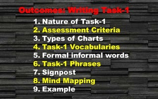 IELTS Writing Task-1 Tips and Strategies | PPTX