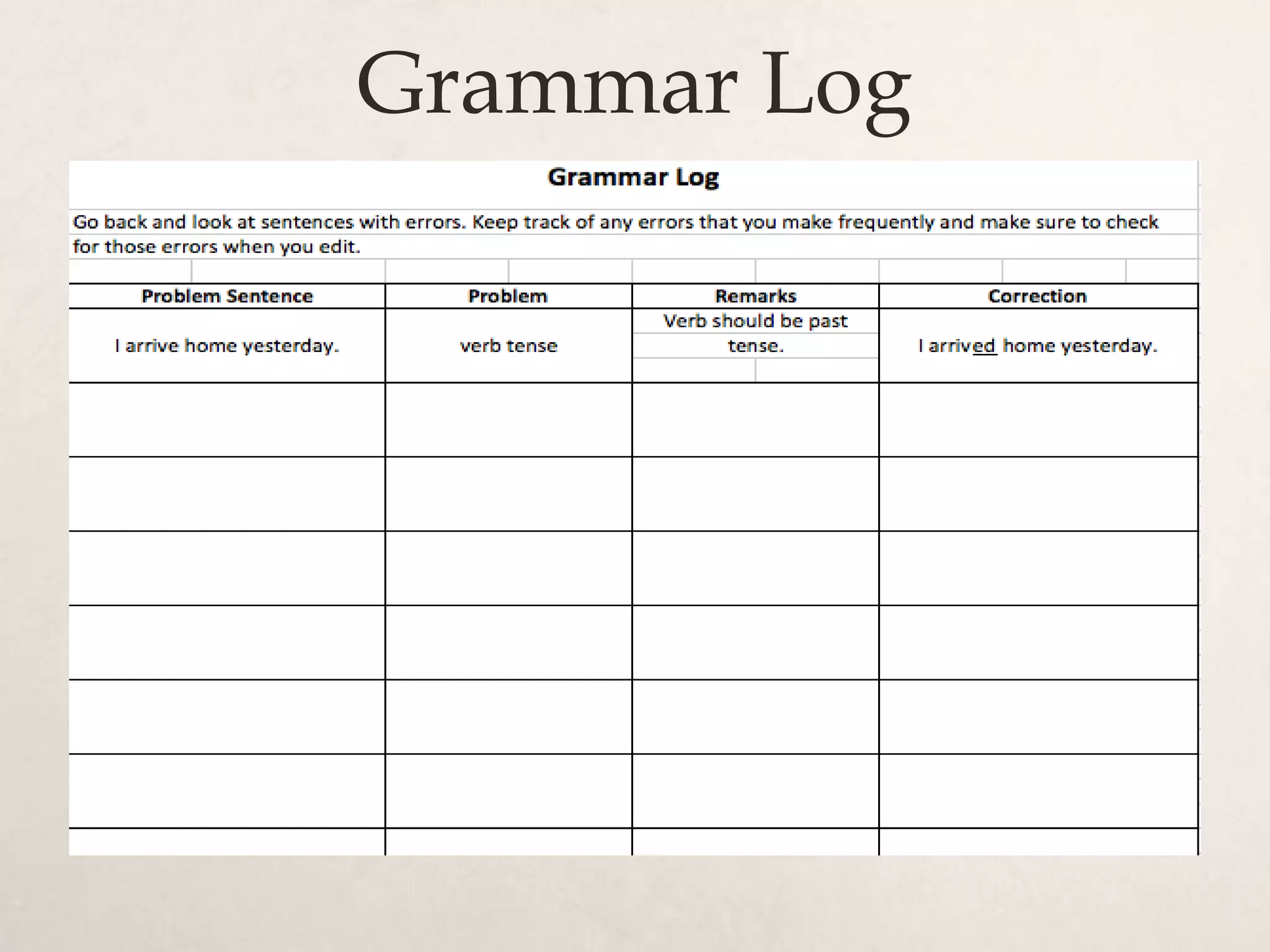 Grammar Log
 