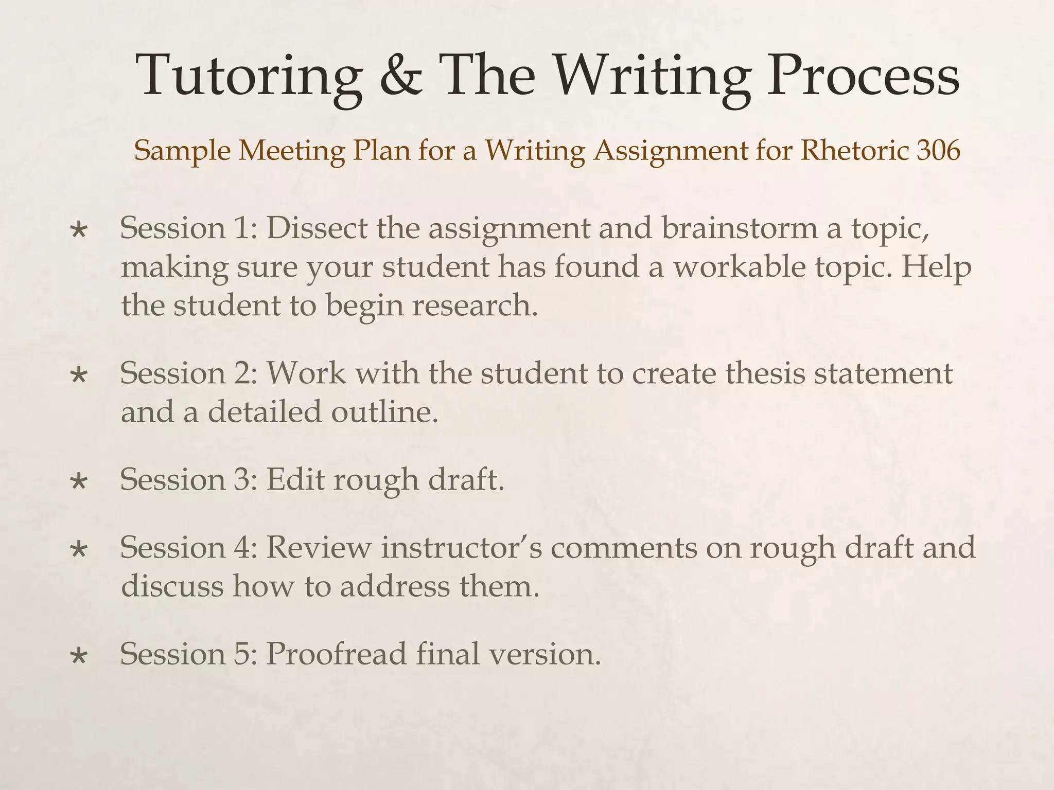 Tutoring & The Writing Process
Sample Meeting Plan for a Writing Assignment for Rhetoric 306
 Session 1: Dissect the assignment and brainstorm a topic,
making sure your student has found a workable topic. Help
the student to begin research.
 Session 2: Work with the student to create thesis statement
and a detailed outline.
 Session 3: Edit rough draft.
 Session 4: Review instructor’s comments on rough draft and
discuss how to address them.
 Session 5: Proofread final version.
 