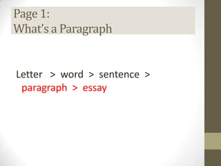 Page 1:
What’s a Paragraph
Letter > word > sentence >
paragraph > essay
 