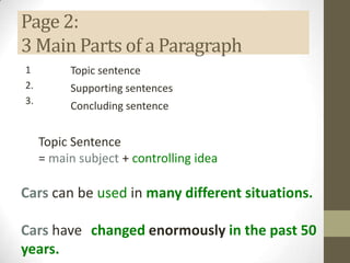 Page 2:
3 Main Parts of a Paragraph
1
2.
3.
Topic sentence
Supporting sentences
Concluding sentence
Topic Sentence
= main subject + controlling idea
Cars can be used in many different situations.
Cars have changed enormously in the past 50
years.
 