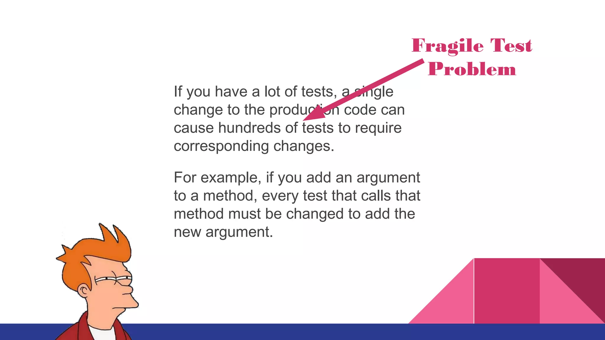 If you have a lot of tests, a single
change to the production code can
cause hundreds of tests to require
corresponding changes.
For example, if you add an argument
to a method, every test that calls that
method must be changed to add the
new argument.
Fragile Test
Problem
 