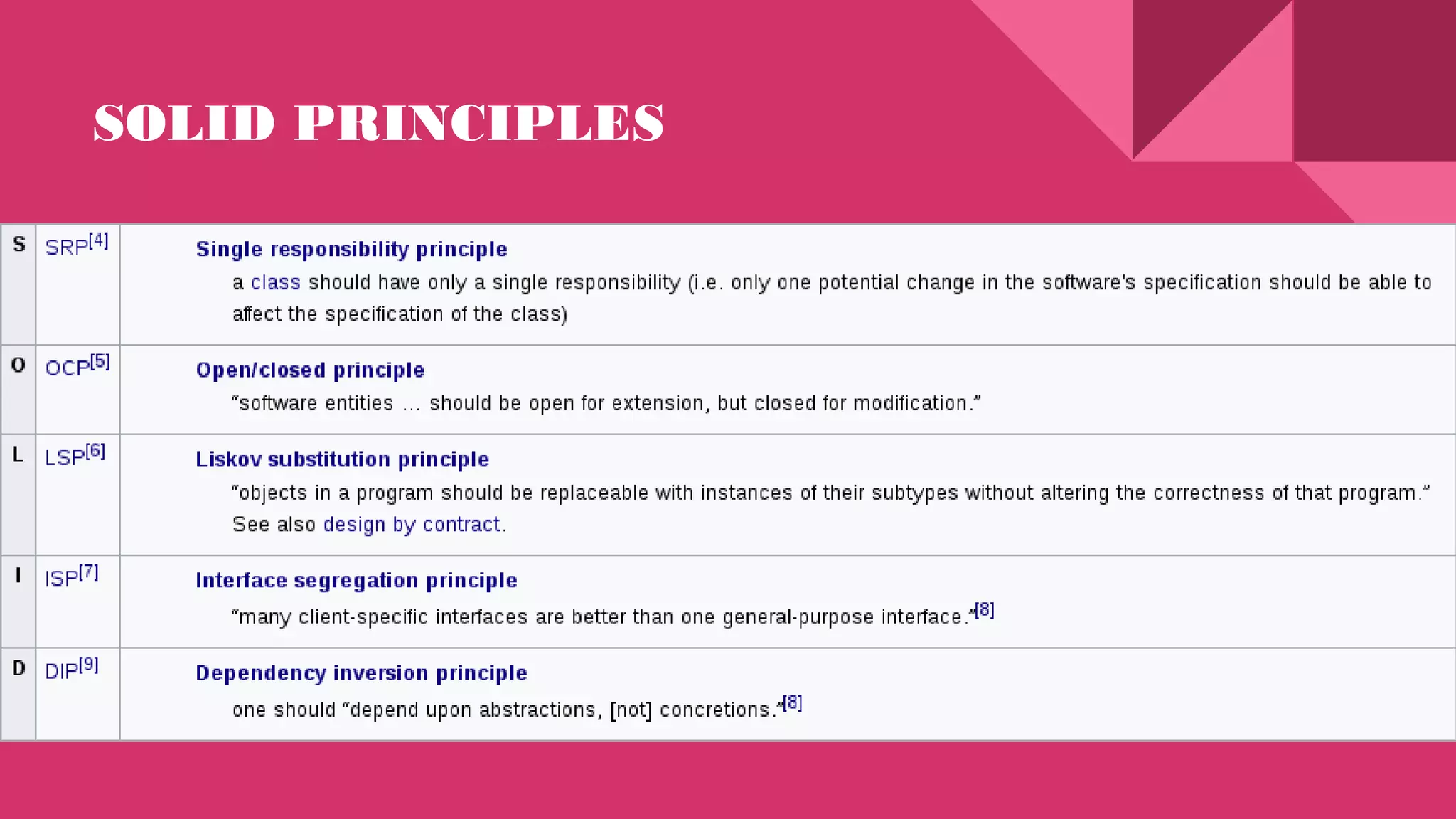 SOLID PRINCIPLES
 