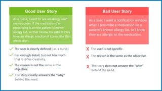 Good User Story Bad User Story
As a nurse, I want to see an allergy alert
on my screen if the medication I’m
prescribing is on the patient’s known
allergy list, so that I know my patient may
have an allergic reaction if I prescribe that
medication.
The reason is not the same as the
objective.
The user is clearly defined (i.e. a nurse)
Has enough detail, but not too much
that it stifles creativity.
The story clearly answers the “why”
behind the need..
The reason is the same as the objective.
The user is not specific.
The story does not answer the “why”
behind the need..
As a user, I want a notification window
when I prescribe a medication on a
patient’s known allergy list, so I know
they are allergic to the medication.
X
X
X
 