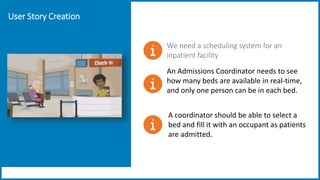 User Story Creation
We need a scheduling system for an
inpatient facility
An Admissions Coordinator needs to see
how many beds are available in real-time,
and only one person can be in each bed.
A coordinator should be able to select a
bed and fill it with an occupant as patients
are admitted.
 