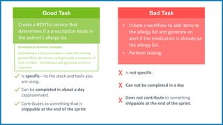 Good Task Bad Task
Create a RESTful service that
determines if a prescription exists in
the patient’s allergy list.
• Create a workflow to add items to
the allergy list and generate an
alert if the medication is already on
the allergy list.
• Perform testing.
Can be completed in about a day
(approximate).
Contributes to something that is
shippable at the end of the sprint.
Is specific—to the stack and tools you
are using.
Can not be completed in a day
Does not contribute to something
shippable at the end of the sprint.
Is not specific.
X
X
X
Acceptance Criteria Example:
Submitting a valid prescription code and existing
patient ID to the service will generate a response of
True or False. Invalid data will generate an error
response.
 
