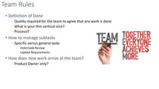 Team Rules
• Definition of Done
• Quality required for the team to agree that any work is done
• What is your thin vertical slice?
• ProcessIT
• How to manage subtasks
• Specific versus general tasks
• Hold Code Review
• Update Requirements
• How does new work arrive at the team?
• Product Owner only?
 