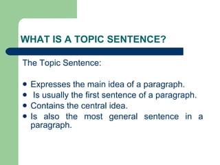 What is a paragraph? Slide 3