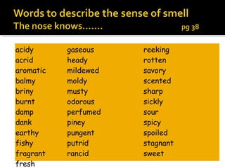 acidy      gaseous    reeking
acrid      heady      rotten
aromatic   mildewed   savory
balmy      moldy      scented
briny      musty      sharp
burnt      odorous    sickly
damp       perfumed   sour
dank       piney      spicy
earthy     pungent    spoiled
fishy      putrid     stagnant
fragrant   rancid     sweet
fresh
 