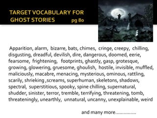 Apparition, alarm, bizarre, bats, chimes, cringe, creepy, chilling,
disgusting, dreadful, devilish, dire, dangerous, doomed, eerie,
fearsome, frightening, footprints, ghastly, gasp, grotesque,
growing, glowering, gruesome, ghoulish, hostile, invisible, muffled,
maliciously, macabre, menacing, mysterious, ominous, rattling,
scarily, shrieking ,screams, superhuman, skeletons, shadows,
spectral, superstitious, spooky, spine chilling, supernatural,
shudder, sinister, terror, tremble, terrifying, threatening, tomb,
threateningly, unearthly, unnatural, uncanny, unexplainable, weird

                                  and many more……………
 