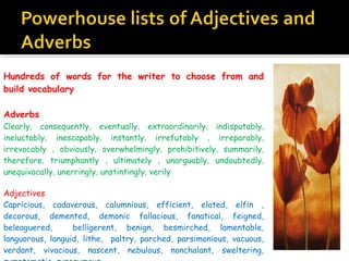 Hundreds of words for the writer to choose from and
build vocabulary

Adverbs
Clearly, consequently, eventually, extraordinarily, indisputably,
ineluctably, inescapably, instantly, irrefutably , irreparably,
irrevocably , obviously, overwhelmingly, prohibitively, summarily,
therefore, triumphantly , ultimately , unarguably, undoubtedly,
unequivocally, unerringly, unstintingly, verily

Adjectives
Capricious, cadaverous, calumnious, efficient, elated, elfin ,
decorous, demented, demonic fallacious, fanatical, feigned,
beleaguered,      belligerent, benign, besmirched, lamentable,
languorous, languid, lithe, paltry, parched, parsimonious, vacuous,
verdant, vivacious, nascent, nebulous, nonchalant, sweltering,
 