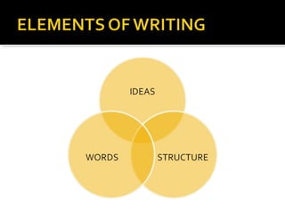 Writing with ease