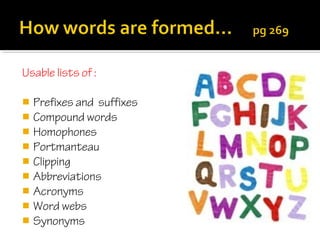Usable lists of :

   Prefixes and suffixes
   Compound words
   Homophones
   Portmanteau
   Clipping
   Abbreviations
   Acronyms
   Word webs
   Synonyms
 