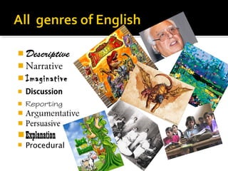  Descriptive
 Narrative
 Imaginative
   Discussion
   Reporting
   Argumentative
   Persuasive
 Explanation
   Procedural
 
