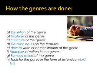 a) Definition of the genre
b) Features of the genre
c) Structure of the genre
d) Detailed notes on the features
e) How to write or demonstration of the genre
f) Examples of writers in the genre
g) Famous writers of the genre
h) Tools for the genre in the form of extensive word
   lists
 