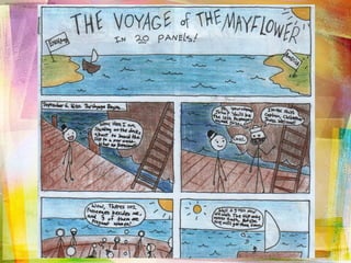 Mentor texts serve to show, not just tell, students how to write well ( Dorfman and Cappelli, 2007) 