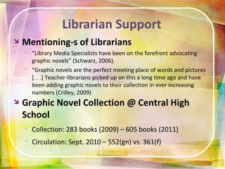 Writing with pictures | PPT