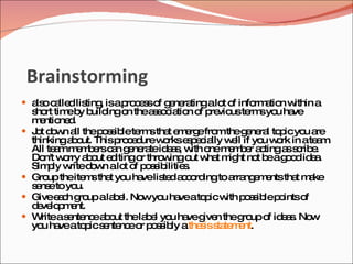 Brainstorming
 a o c lle lis , isap c s o g ne tingalo o info a n w
   ls a d ting        ro e s f e ra      t f    rm tio ithin a
    s rt tim b b ingo thea s c tio o p vio te syo ha
     ho      e y uild       n    s o ia n f re us rm u ve
    m ntio d
      e ne .
   J t d w a thep s ib te stha e e efro theg ne l to icyo a
     o o n ll        o s le rm      t m rg       m    e ra p   u re
    thinkinga o Thisp c d w rkse p c lly w ll if yo w rk in ate m
              b ut.      ro e ure o       s e ia   e     u o      a .
    All te mm m e c n g ne teid a , w o m m e a tinga s rib .
          a    e b rs a e ra e s ith ne e b r c              sc e
    Do w rry a o e itingo thro ingo w t m ht no b ag o id a
       n't o      b ut d      r    w       ut ha ig     t e o d e.
    Sim ly w d w alo o p s ib
        p    rite o n      t f o s ilitie .
                                         s
   Gro theite stha yo ha lis d a c rd to a ng m ntstha m ke
        up       m     t u ve te c o ing rra e e              t a
    s ns to yo
     e e       u.
   Givee c g up ala e No yo ha ato icw p s ib p intso
           a h ro       b l. w u ve p ith o s le o              f
    d ve p e
     e lo m nt.
   Writeas nte ea o thela e yo ha g n theg up o id a . No
             e nc b ut          b l u ve ive         ro   f es w
    yo ha ato ics nte eo p s ib athe iss te e
       u ve p e nc r o s ly                  s ta m nt.
 