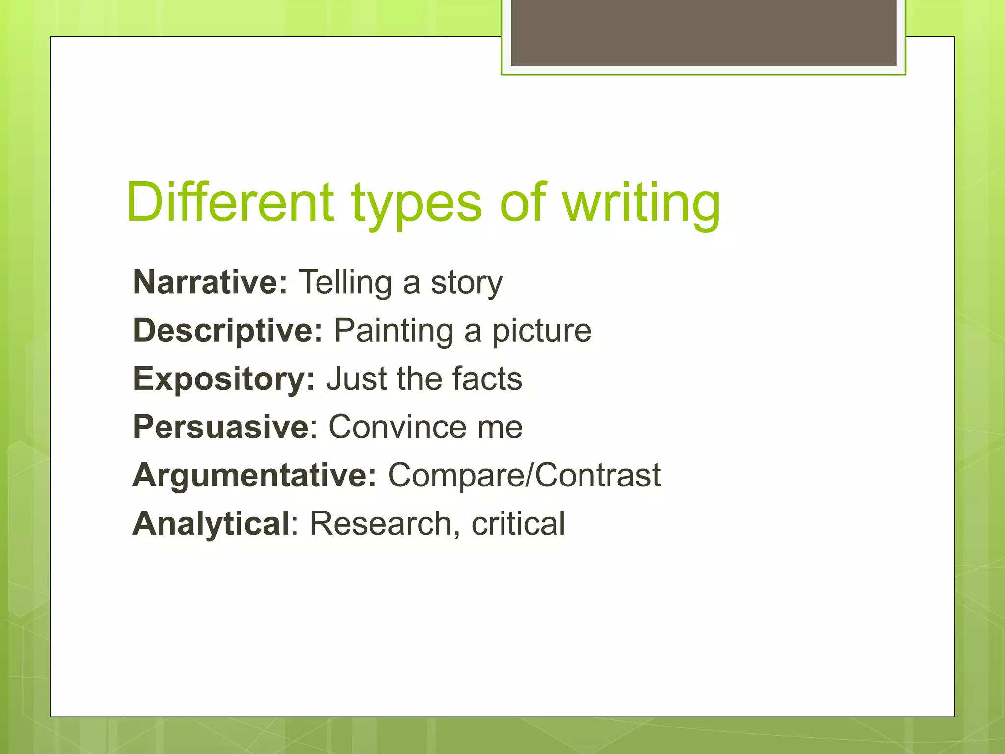 Different types of writing 
Narrative: Telling a story 
Descriptive: Painting a picture 
Expository: Just the facts 
Persuasive: Convince me 
Argumentative: Compare/Contrast 
Analytical: Research, critical 
 