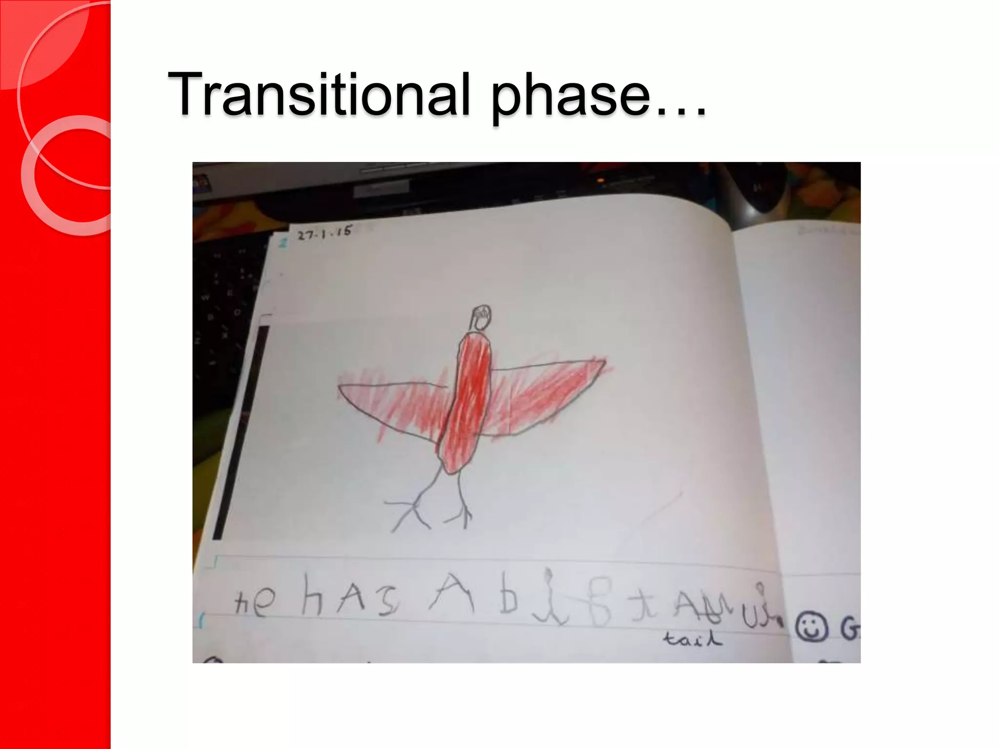 Transitional phase…
 
