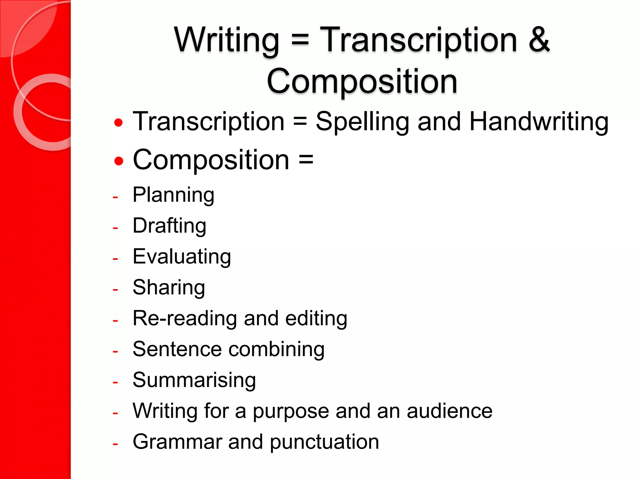 Writing = Transcription &
Composition
 Transcription = Spelling and Handwriting
 Composition =
- Planning
- Drafting
- Evaluating
- Sharing
- Re-reading and editing
- Sentence combining
- Summarising
- Writing for a purpose and an audience
- Grammar and punctuation
 