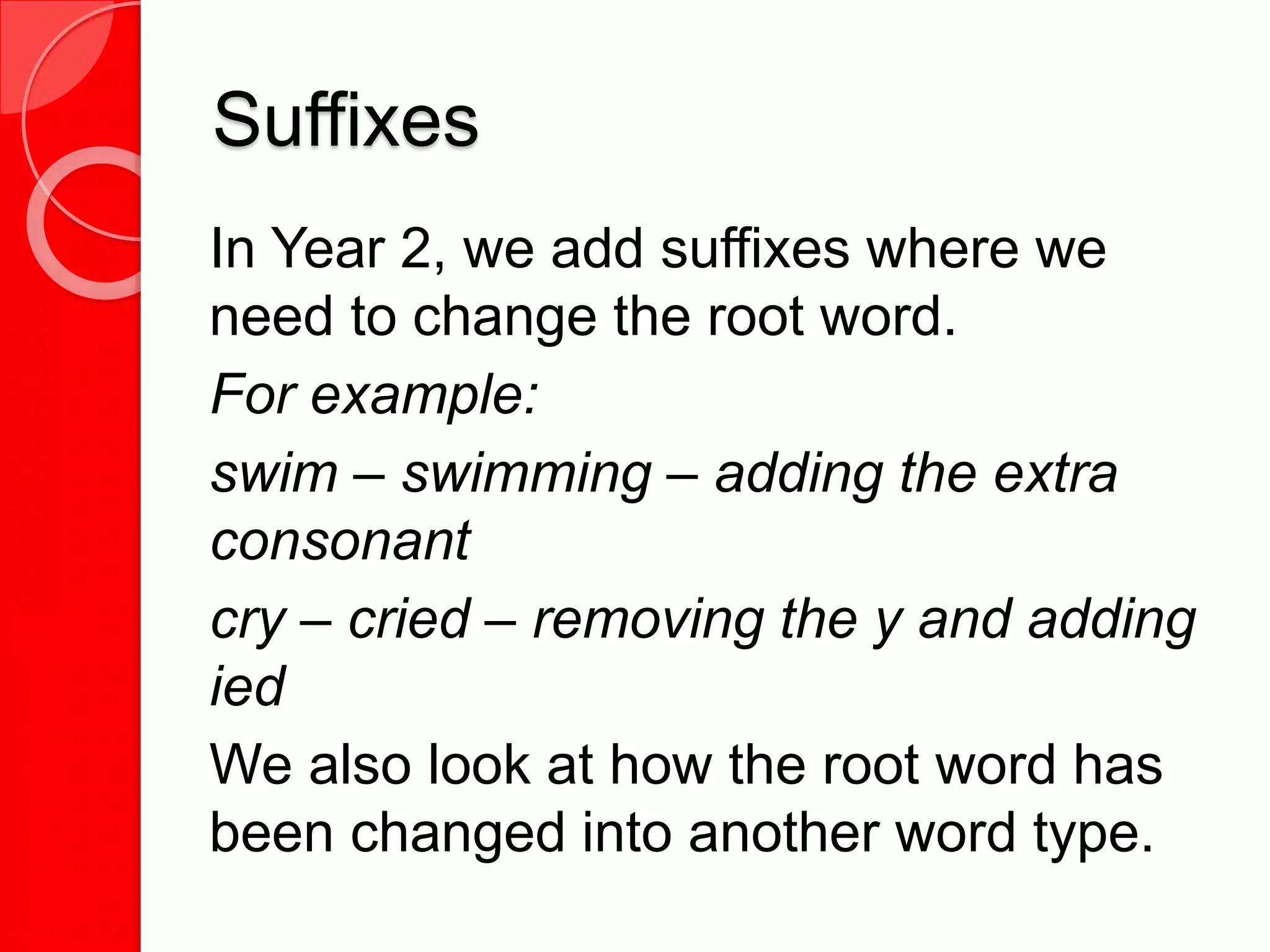 Suffixes
In Year 2, we add suffixes where we
need to change the root word.
For example:
swim – swimming – adding the extra
consonant
cry – cried – removing the y and adding
ied
We also look at how the root word has
been changed into another word type.
 