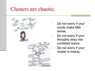 Writing Workshop PPT | PPT
