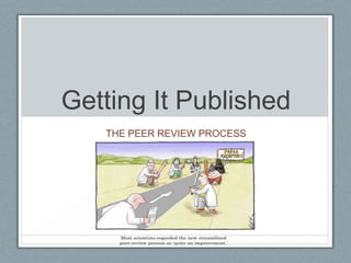 Getting It Published
   THE PEER REVIEW PROCESS
 