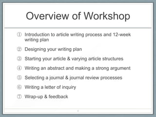 Overview of Workshop
① Introduction to article writing process and 12-week
  writing plan
② Designing your writing plan
③ Starting your article & varying article structures
④ Writing an abstract and making a strong argument
⑤ Selecting a journal & journal review processes
⑥ Writing a letter of inquiry
⑦ Wrap-up & feedback

                                4
 