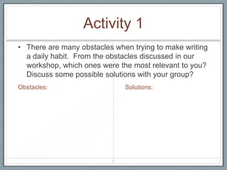 Activity 1
• There are many obstacles when trying to make writing
  a daily habit. From the obstacles discussed in our
  workshop, which ones were the most relevant to you?
  Discuss some possible solutions with your group?
Obstacles:                    Solutions:




                          8
 