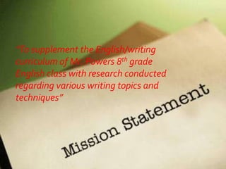 Writing Workshop Slides | PPTX