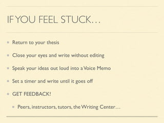IFYOU FEEL STUCK…
Return to your thesis	

Close your eyes and write without editing	

Speak your ideas out loud into aVoice Memo	

Set a timer and write until it goes off	

GET FEEDBACK!	

Peers, instructors, tutors, the Writing Center…
 