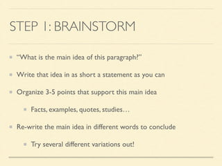 STEP 1: BRAINSTORM
“What is the main idea of this paragraph?”	

Write that idea in as short a statement as you can	

Organize 3-5 points that support this main idea	

Facts, examples, quotes, studies…	

Re-write the main idea in different words to conclude	

Try several different variations out!
 