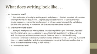 What does writing look like . . .
• At the novice level?
• “…lists and notes, primarily by writing words and phrases. ….limited formulaic information
on simple forms and documents. …reproduce practiced material to convey the most
simple messages. …transcribe familiar words or phrases, copy letters of the alphabet or
syllables of a syllabary, or reproduce basic characters with some accuracy.”
• At the intermediate level?
• “…ability to meet practical writing needs, such as simple messages and letters, requests
for information, and notes. ….ask and respond to simple questions in writing. ….create
with the language and communicate simple facts and ideas in a series of loosely
connected sentences on topics of personal interest and social needs. …primarily in present
time. . . . .basic vocabulary and structures to express meaning that is comprehensible to
those accustomed to the writing of non-natives.”
• At the advanced level?
 