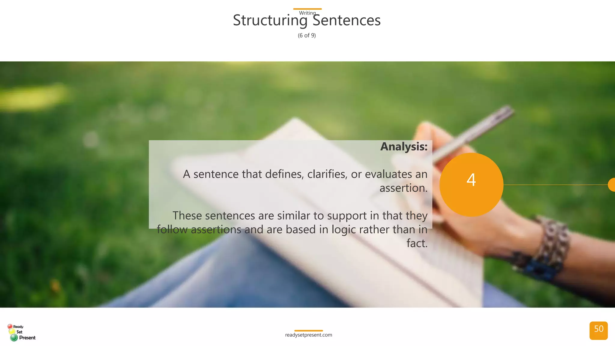 Writing Skills (Comprehensive) PowerPoint Presentation 185 slides with 3 diagrams/charts and 17 high resolution photographs Participant Handout and Writing Skills Glossary with 96 terms
