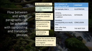 Writing your essays at l7 jhm | PPTX