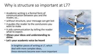 Writing your essays at l7 jhm | PPTX