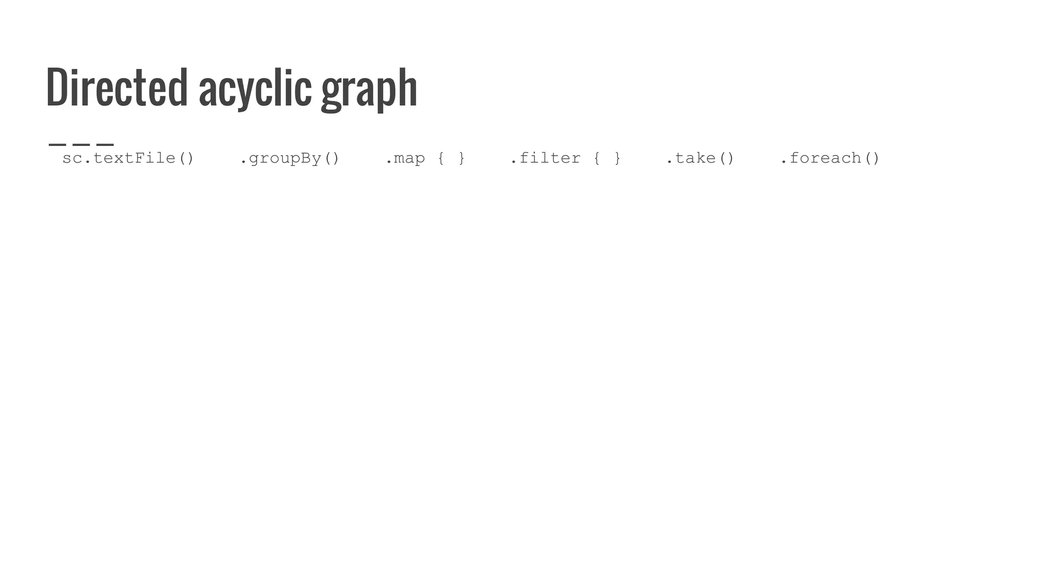 Directed acyclic graph
sc.textFile() .groupBy() .map { } .filter { } .take() .foreach()
 