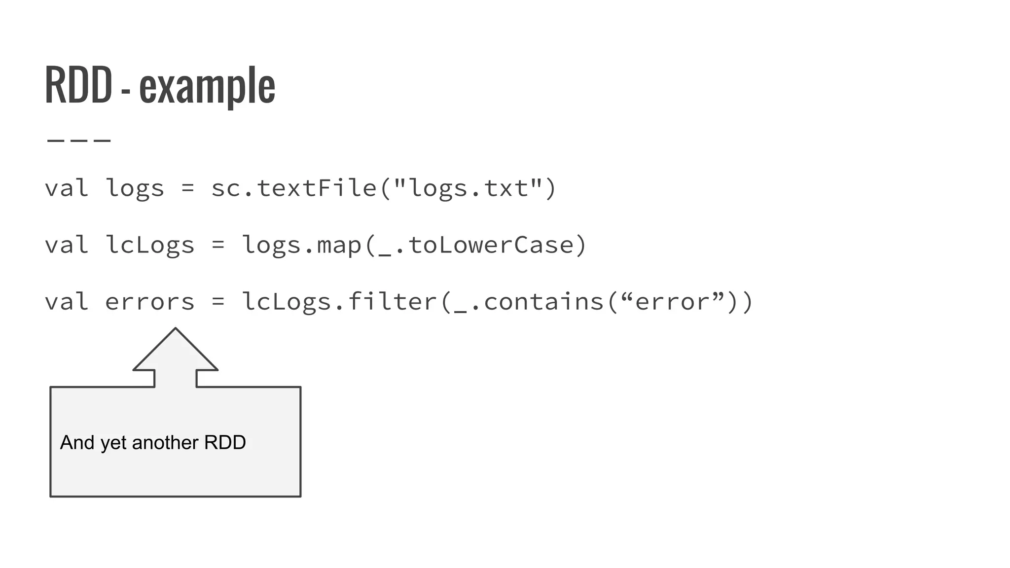 RDD - example
val logs = sc.textFile("logs.txt")
val lcLogs = logs.map(_.toLowerCase)
val errors = lcLogs.filter(_.contains(“error”))
And yet another RDD
 
