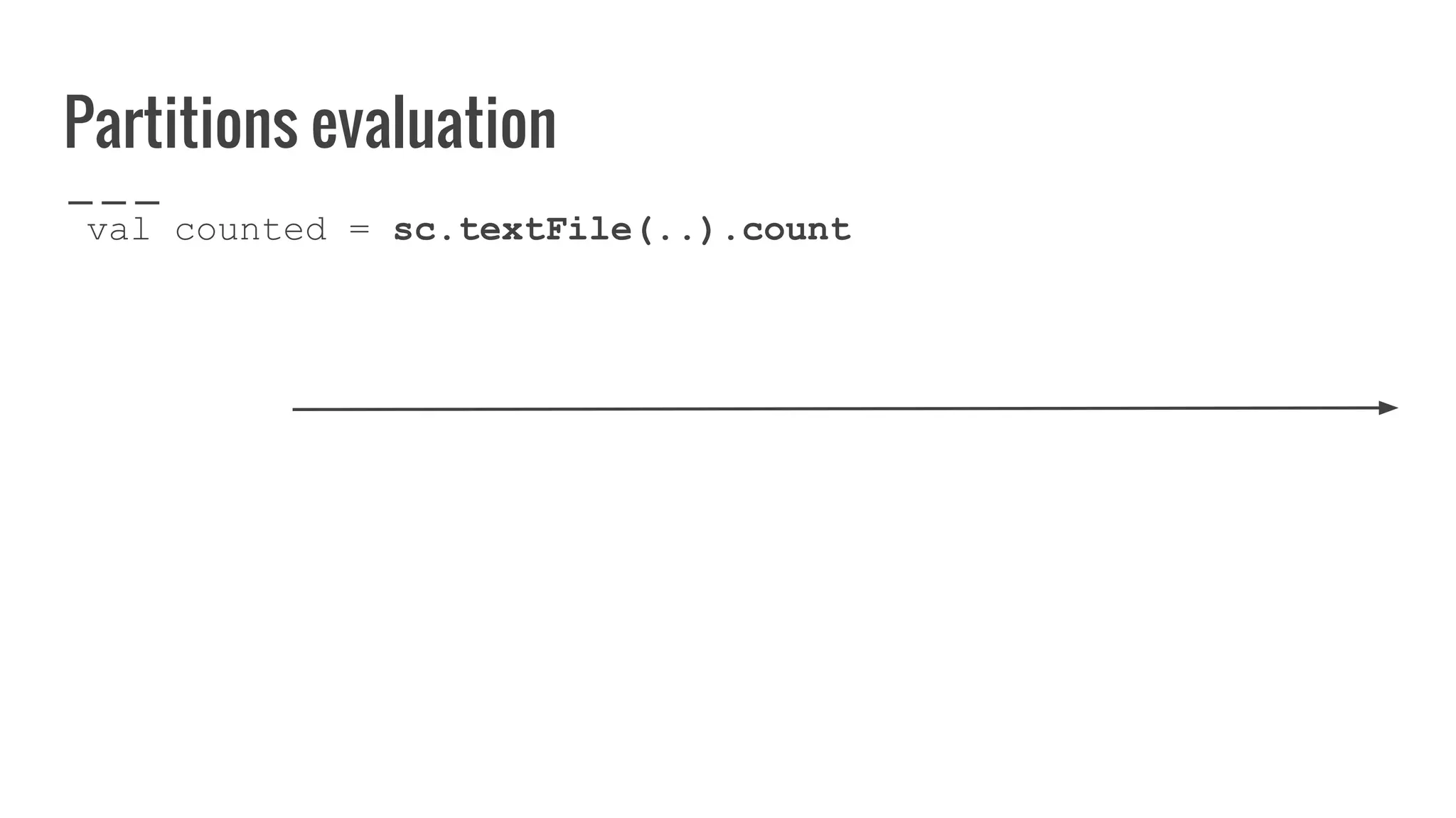 Partitions evaluation
val counted = sc.textFile(..).count
 