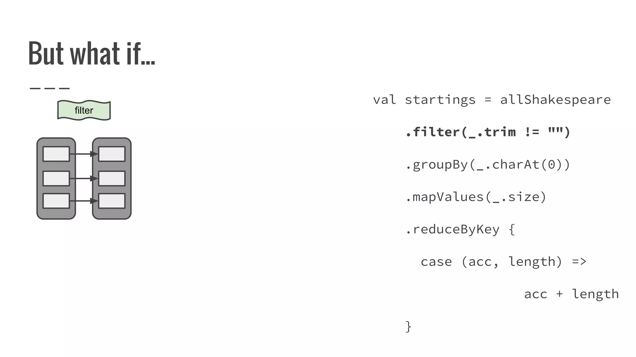 But what if...
filter
val startings = allShakespeare
.filter(_.trim != "")
.groupBy(_.charAt(0))
.mapValues(_.size)
.reduceByKey {
case (acc, length) =>
acc + length
}
 
