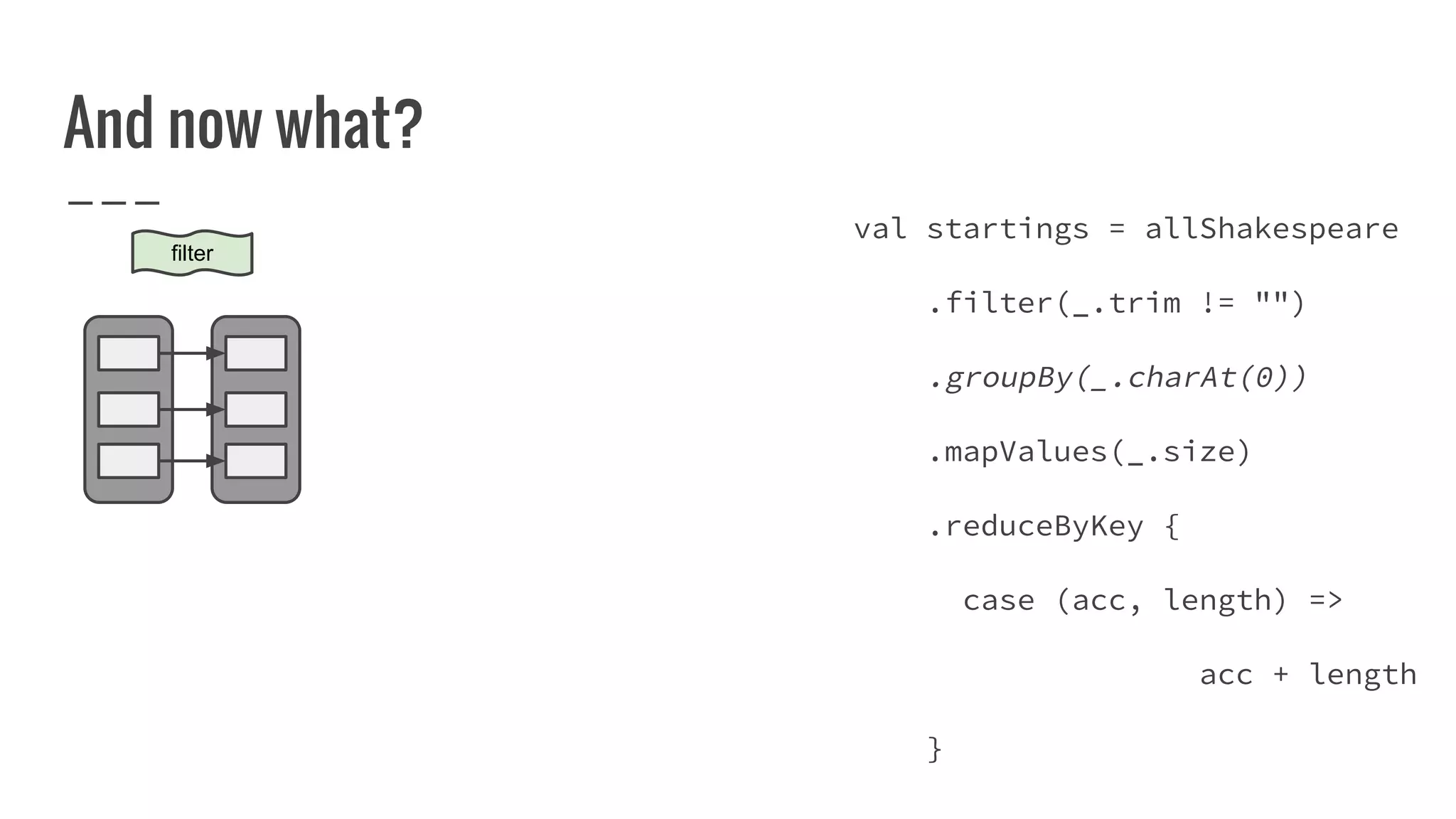 And now what?
filter
val startings = allShakespeare
.filter(_.trim != "")
.groupBy(_.charAt(0))
.mapValues(_.size)
.reduceByKey {
case (acc, length) =>
acc + length
}
 