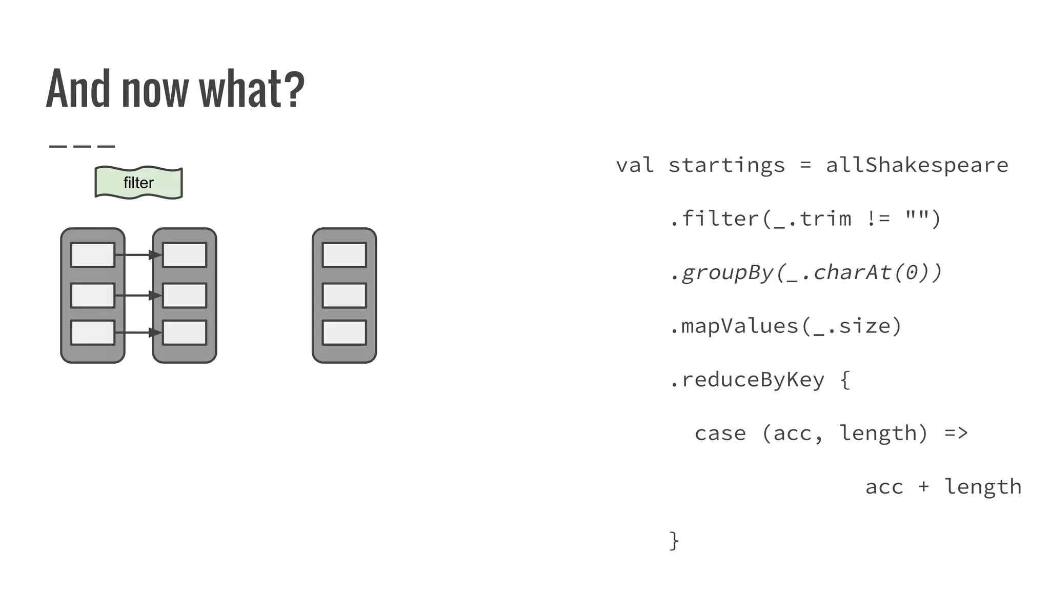 And now what?
filter
val startings = allShakespeare
.filter(_.trim != "")
.groupBy(_.charAt(0))
.mapValues(_.size)
.reduceByKey {
case (acc, length) =>
acc + length
}
 