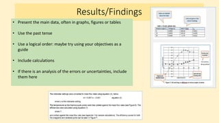 Example Sorting Report Writing your report card sorting activity | PPTX