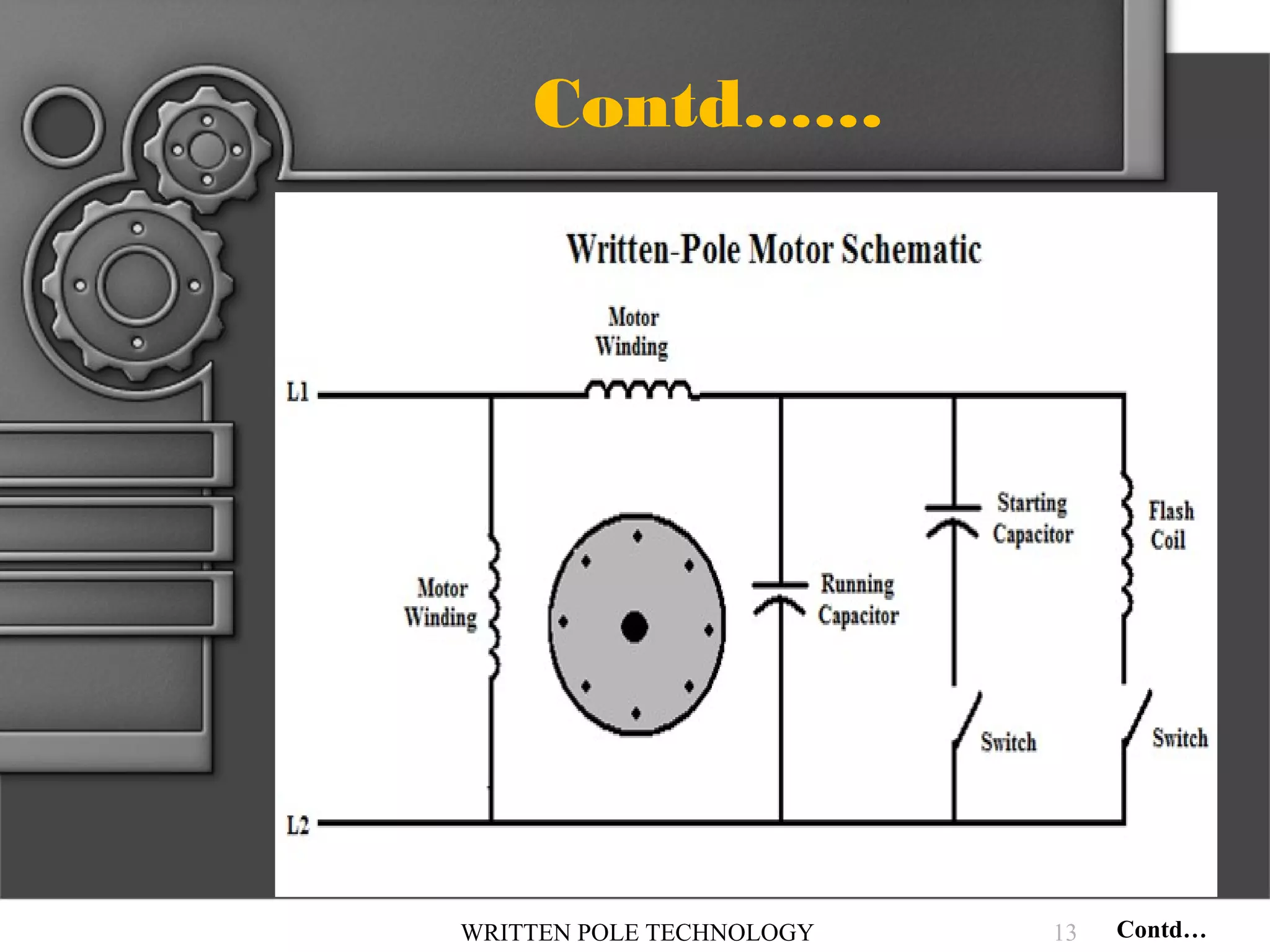 Contd……

WRITTEN POLE TECHNOLOGY

13

Contd…

 