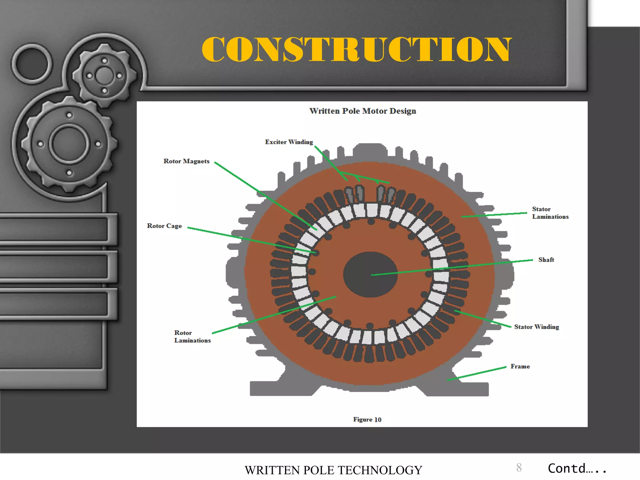 CONSTRUCTION

WRITTEN POLE TECHNOLOGY

8

Contd…..

 